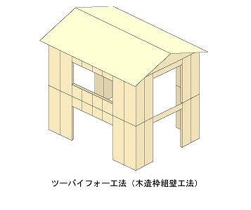 2x4