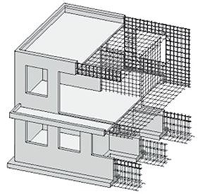 RC