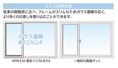 YKK