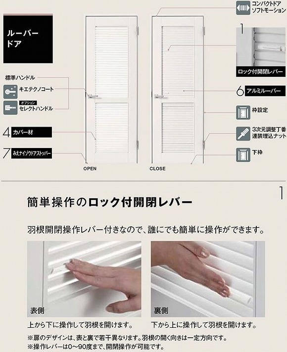 通風ドア
