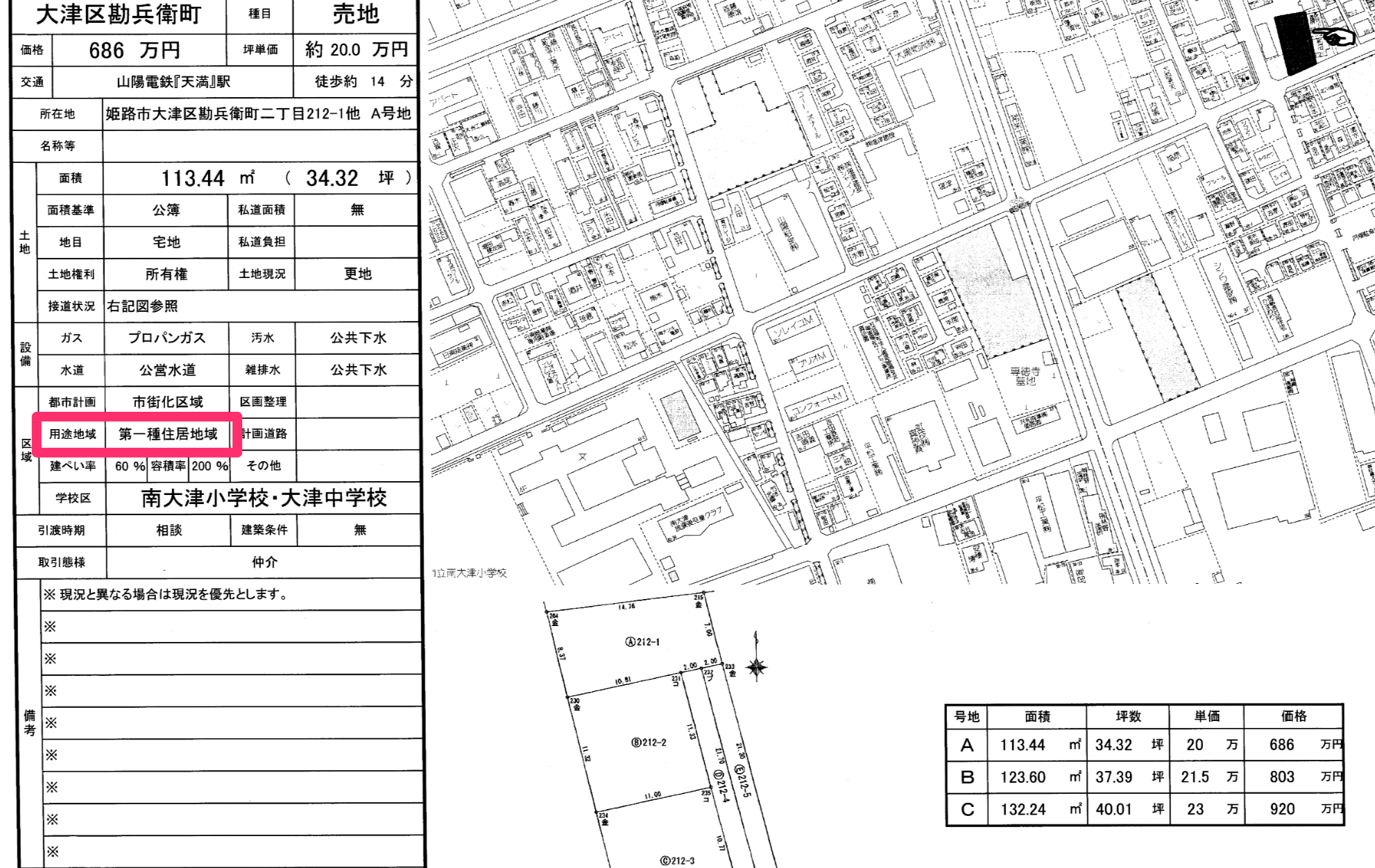 用途地域 建ぺい率60